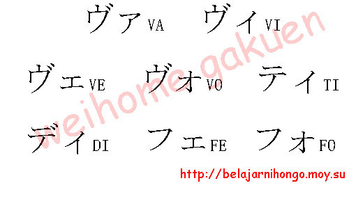 katakana yoon